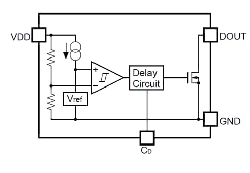Block Diagram - Nisshinbo R3160 Voltage Detectors